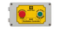 240VAC Ventilation Control Box,24Vdc FIP