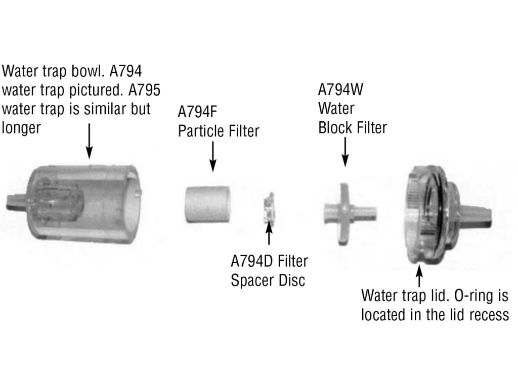 Replacement Particle Filter (5 Pack)