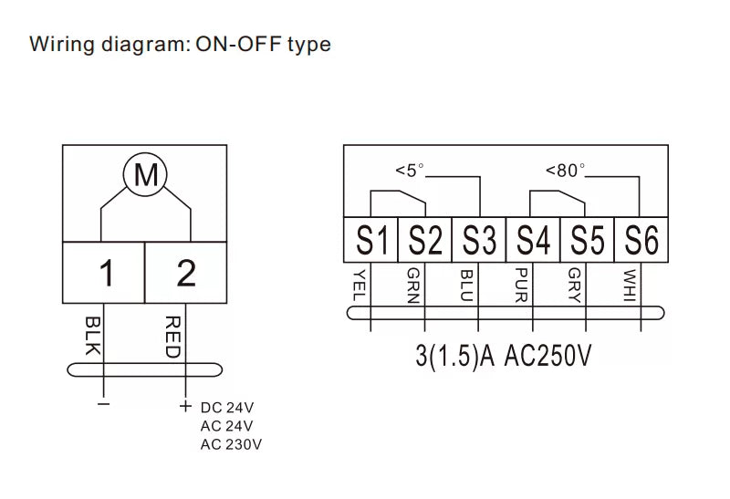 LFZ-T Spring Reset Damper Actuator